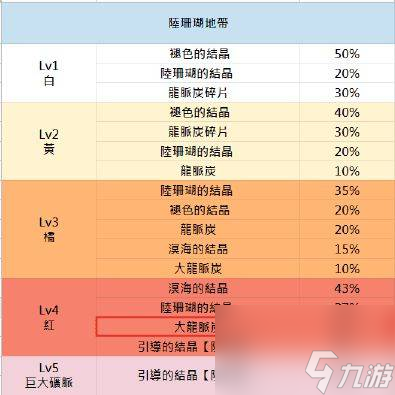 j9九游会-真人游戏第一品牌怪